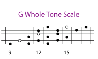 g whole tone scale.gif